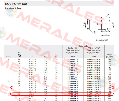 FORM12SVITCF  Parker