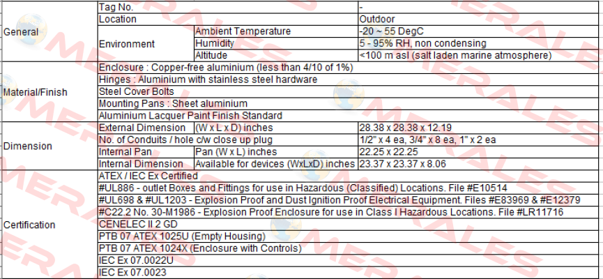 EXB-24248 N34 Killark (Hubbell)