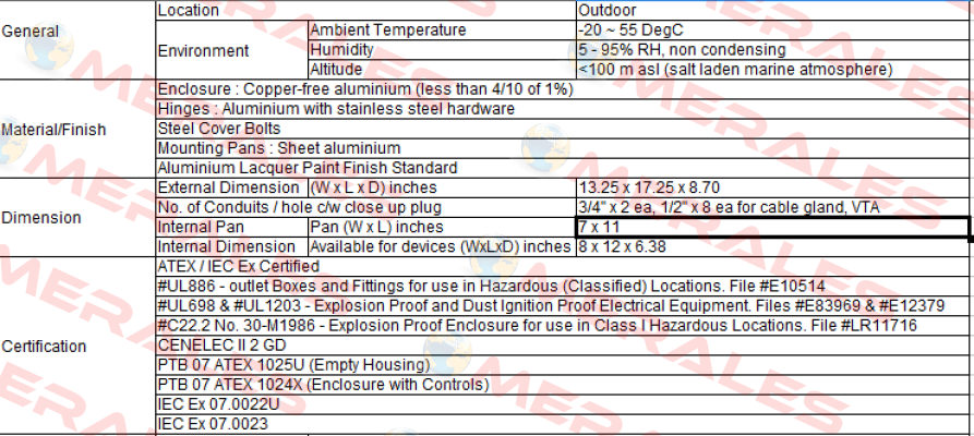 EXB-8126-N34 Killark (Hubbell)