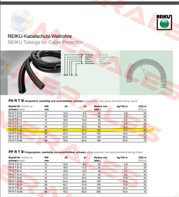 PARTB-29 REIKU