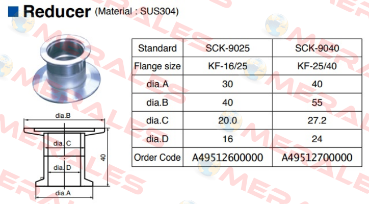 SCK-9040 ULVAC