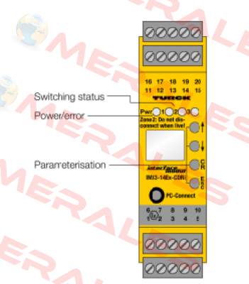 IM33-14EX-CDRI Turck