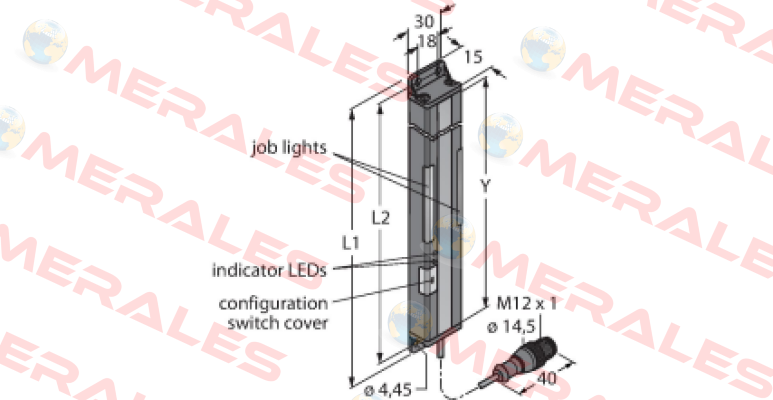 PVA225P6EQ Turck