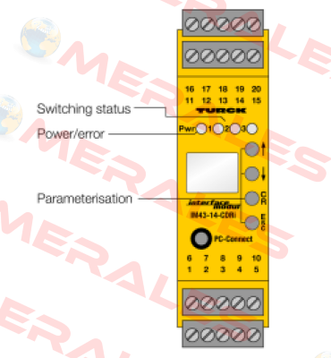 IM43-14-CDRI Turck