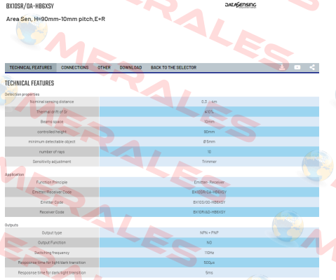 BX10SR/0A-HB6XSY Micro Detectors / Diell