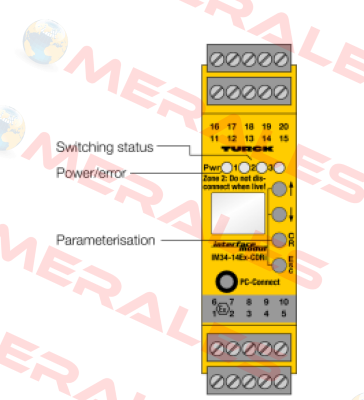IM34-14EX-CDRI Turck