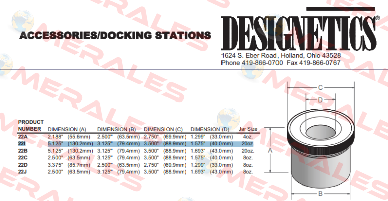 22I Designetics