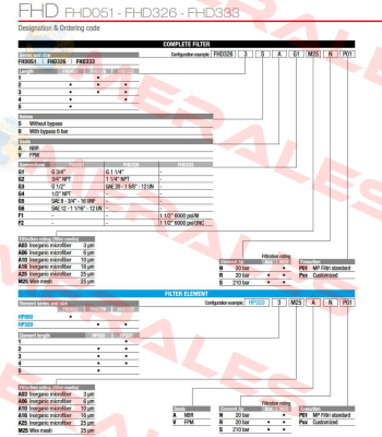 FHD-051-5-B-A-G1-A16-R-P01 MP Filtri