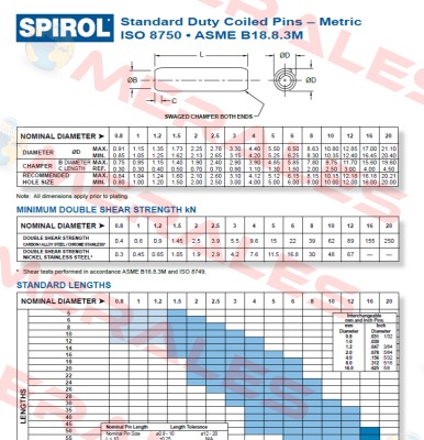 ISO 8750 Spirol