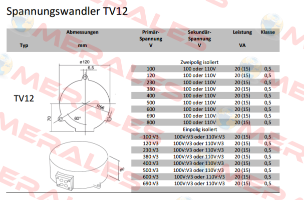 TV12, 690/100V Kl.0,5 20VA  Revalco