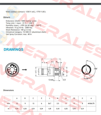 PEP.0F.305.XLM Lemo