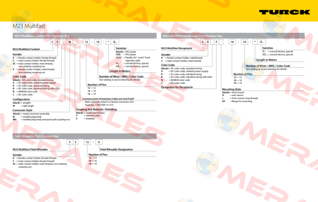 CSWM-CKM12-12-7/S101 Turck