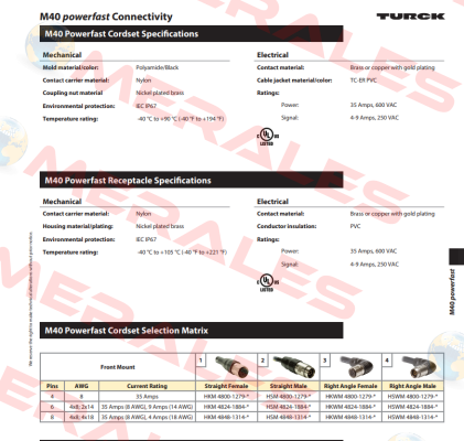 HSM-HKM4824-1884-5M Turck