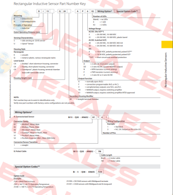 NI50-CP80-VP4X2/S97 Turck