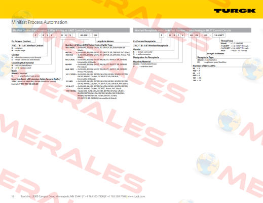 RSV-RKV494-50M/GE Turck