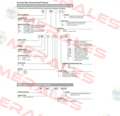 VB40-10 Turck