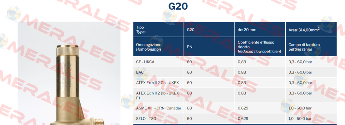 G20 Nuova General Instruments