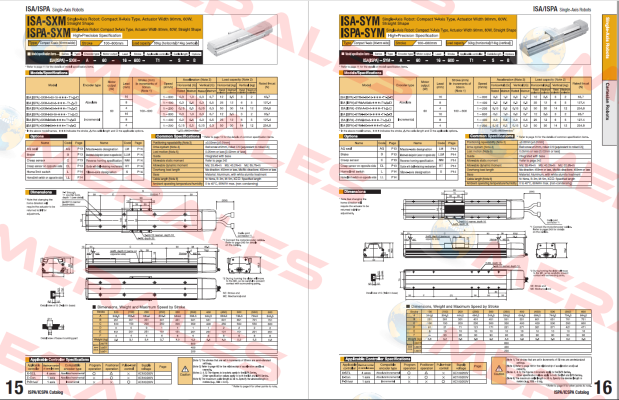 ISA-SYM-A-60-8-300-T2-M-AQ-EU IAI