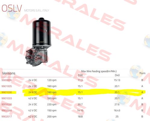 9901030 OSLV Italia